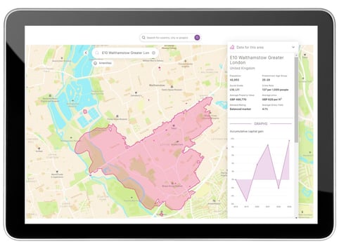 MyPropTech data and research